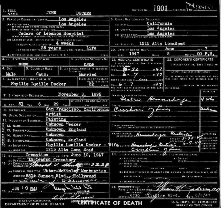 Mail Bag! John Decker Death Certificate! « The Errol Flynn Blog